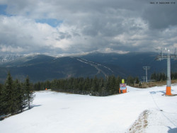 Svatý Petr, Pláně