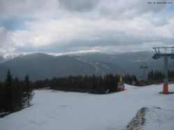 Svatý Petr, Pláně