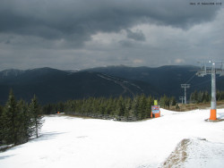 Svatý Petr, Pláně