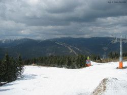 Svatý Petr, Pláně