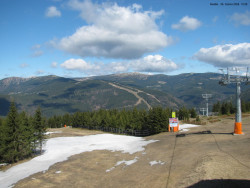 Svatý Petr, Pláně