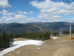 Svatý Petr, Pláně