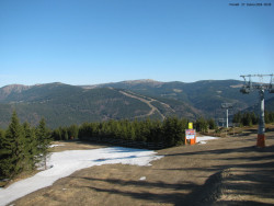 Svatý Petr, Pláně