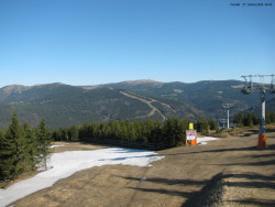 Svatý Petr, Pláně