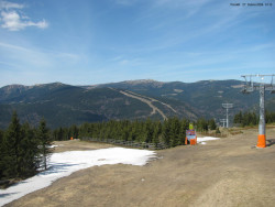 Svatý Petr, Pláně