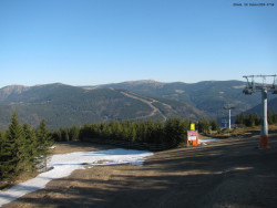 Svatý Petr, Pláně