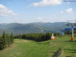 Svatý Petr, Pláně