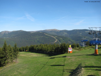 Město Špindlerův Mlýn