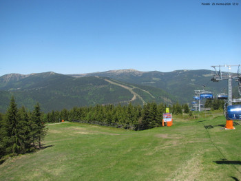 Město Špindlerův Mlýn