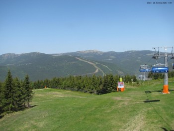 Město Špindlerův Mlýn
