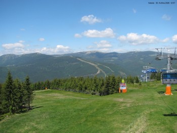 Město Špindlerův Mlýn