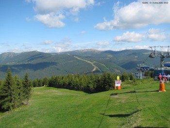 Město Špindlerův Mlýn