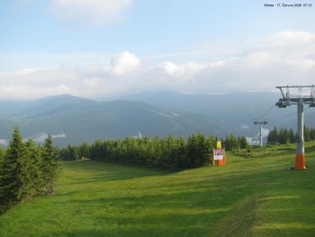 Město Špindlerův Mlýn