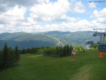 Město Špindlerův Mlýn
