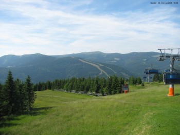 Město Špindlerův Mlýn