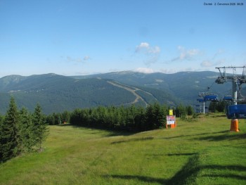 Město Špindlerův Mlýn