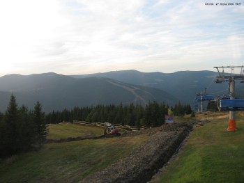 Město Špindlerův Mlýn