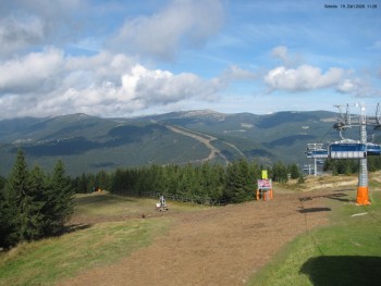 Město Špindlerův Mlýn
