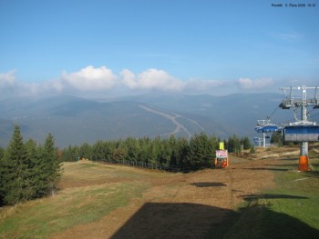 Město Špindlerův Mlýn