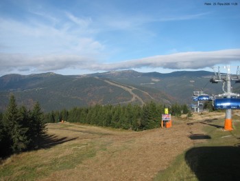 Město Špindlerův Mlýn