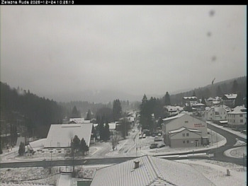 Město Železná Ruda