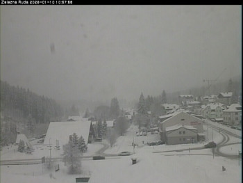 Město Železná Ruda