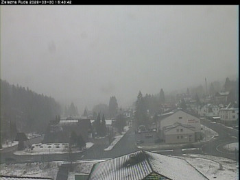 Město Železná Ruda