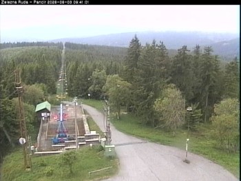 Špičák