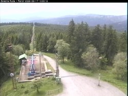 Rüstung
