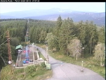Špičák