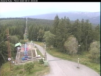 Špičák