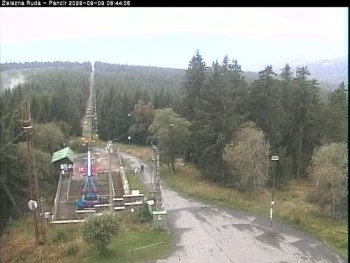 Špičák