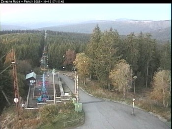 Špičák