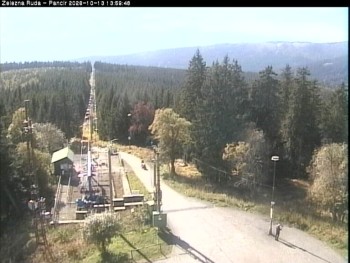 Špičák