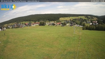 Gemeinde Kvilda