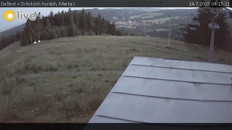 Deštné v Orlických horách - Marta I. - 14.7.2025 v 04:15 Deštné v Orlických horách - Marta I. - 14.7.2025 v 04:15