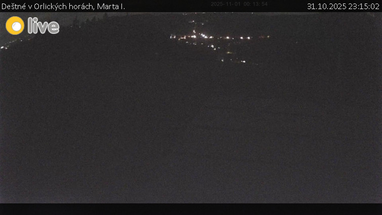 Deštné v Orlických horách - Marta I. - 31.10.2025 v 23:15 Deštné v Orlických horách - Marta I. - 31.10.2025 v 23:15
