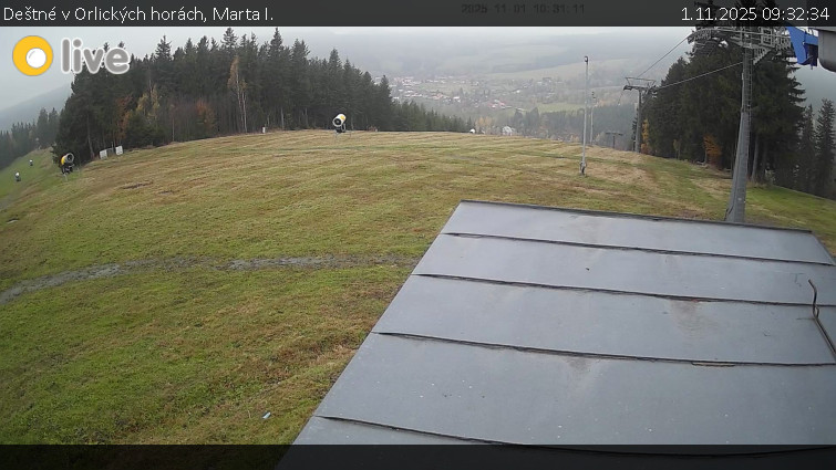 Deštné v Orlických horách - Marta I. - 1.11.2025 v 09:32 Deštné v Orlických horách - Marta I. - 1.11.2025 v 09:32