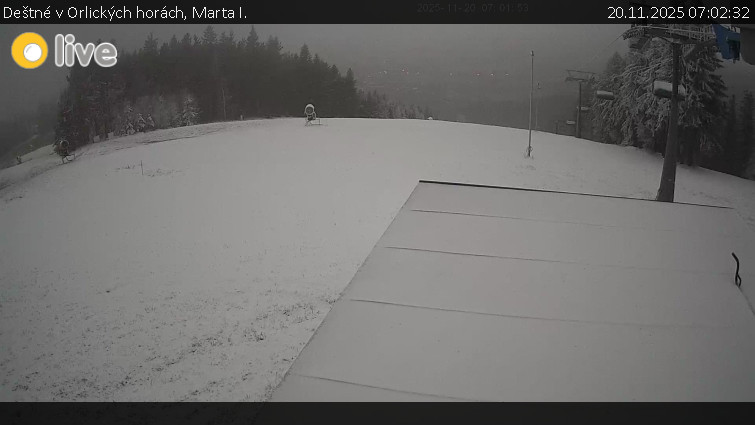 Deštné v Orlických horách - Marta I. - 20.11.2025 v 07:02