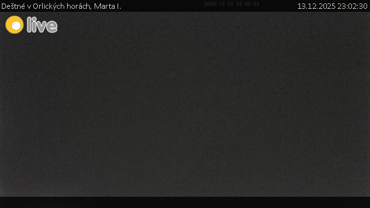 Deštné v Orlických horách - Marta I. - 13.12.2025 v 23:02
