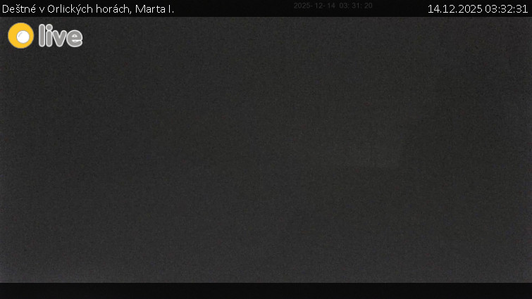 Deštné v Orlických horách - Marta I. - 14.12.2025 v 03:32