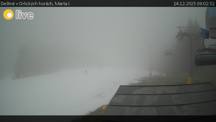 Deštné v Orlických horách - Marta I. - 14.12.2025 v 09:02
