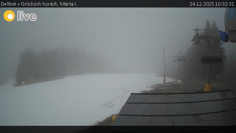 Deštné v Orlických horách - Marta I. - 14.12.2025 v 10:32