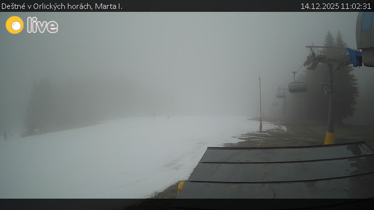 Deštné v Orlických horách - Marta I. - 14.12.2025 v 11:02