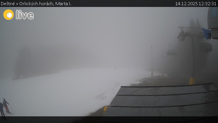 Deštné v Orlických horách - Marta I. - 14.12.2025 v 12:32
