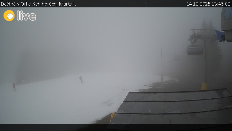 Deštné v Orlických horách - Marta I. - 14.12.2025 v 13:45