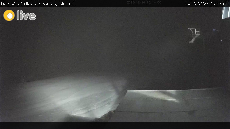 Deštné v Orlických horách - Marta I. - 14.12.2025 v 23:15