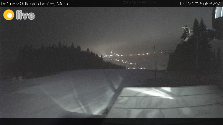 Deštné v Orlických horách - Marta I. - 17.12.2025 v 06:32