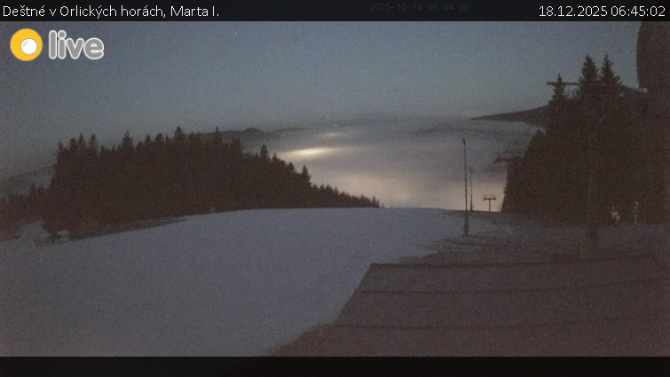 Deštné v Orlických horách - Marta I. - 18.12.2025 v 06:45