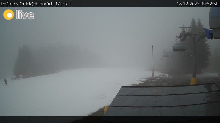 Deštné v Orlických horách - Marta I. - 18.12.2025 v 09:32